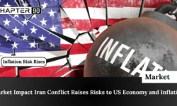 Market Impact: Iran Conflict Raises Risks to US Economy and Inflation