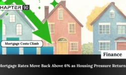 Mortgage Rates Move Back Above 6% as Housing Pressure Returns