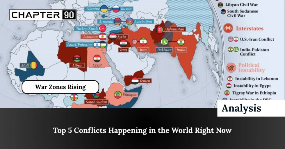 Top 5 Conflicts Happening in the World Right Now