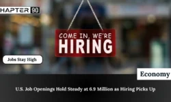 U.S. Job Openings Hold Steady at 6.9 Million as Hiring Picks Up